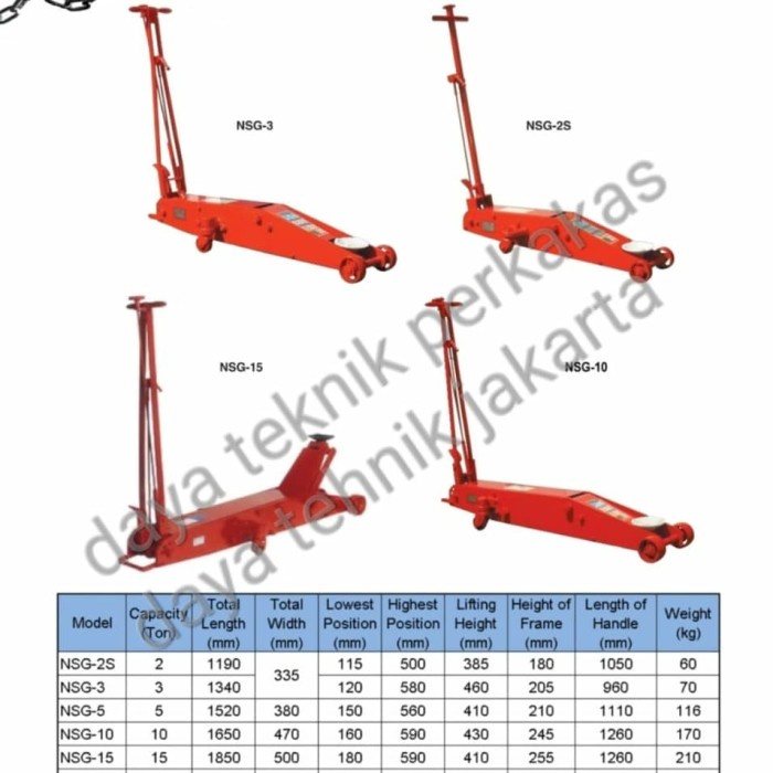 DONGKRAK BUAYA NAGASAKI NSG-03 JAPAN - DONGKRAK NAGASAKI 3 TON JEPANG ORIGINAL