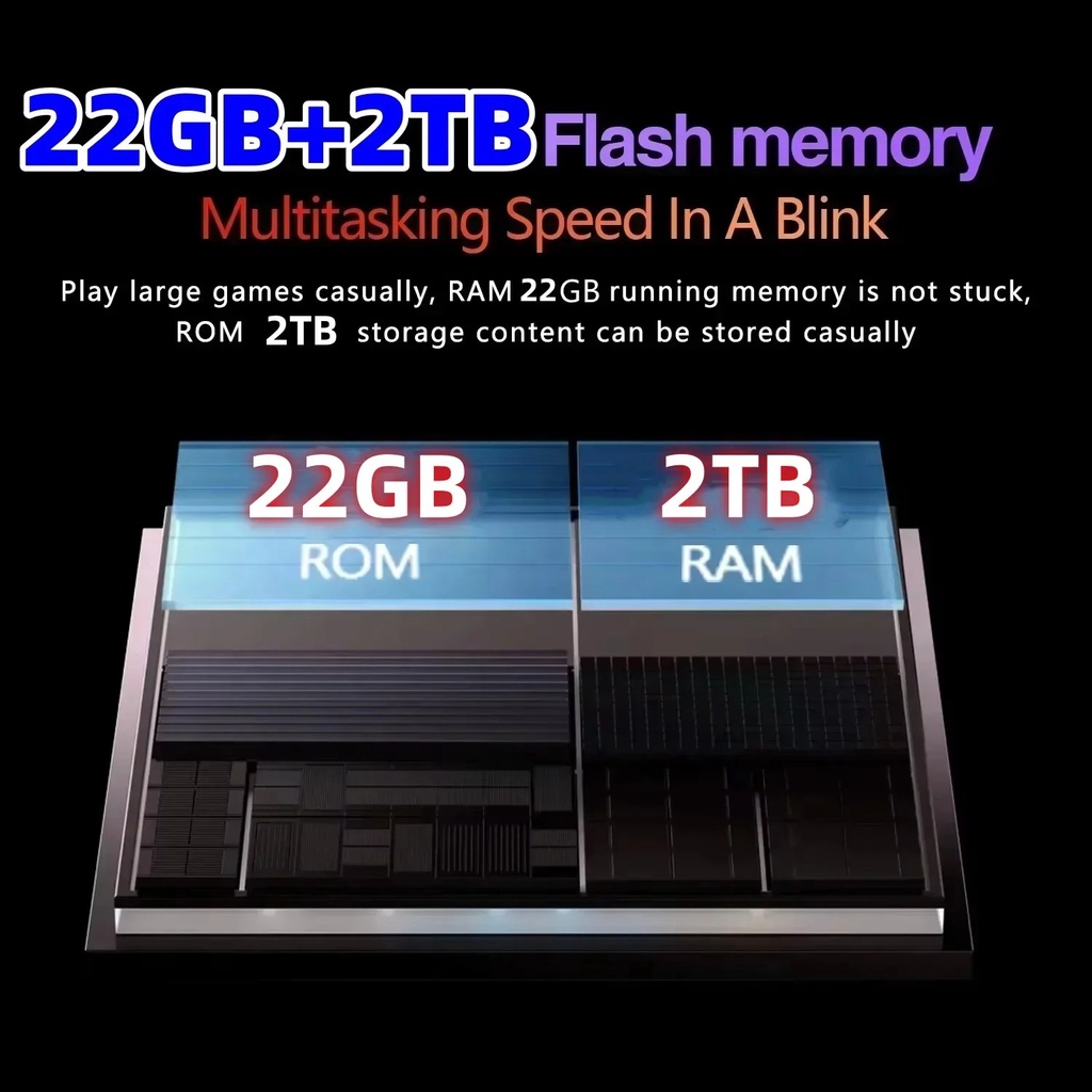 Global Version Original Xioami Pad 7S Pro Tablet 11Inch Hd 4K Android 14 22Gb+2T 20000Mah 5G Dual