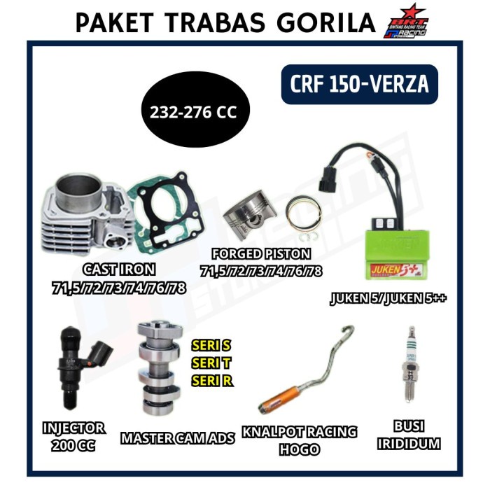 BRT Paket Trabas Gorila 3 CRF 150 Blok Piston - Injector 250cc - 300cc