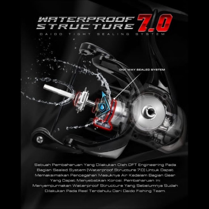 Ready Reel Spinning Daido Dark Knight