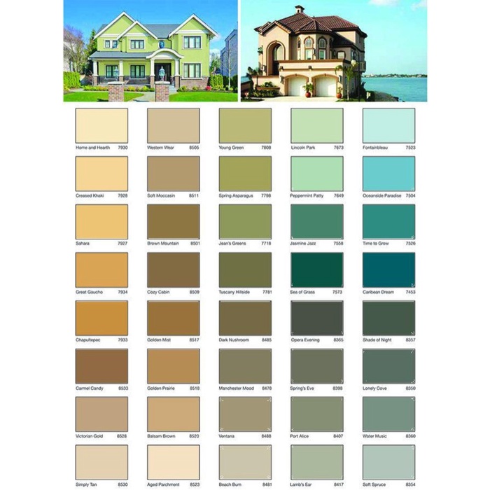 Gemilang Karya Cat Tembok Exterior Toa Supershield 2,5L & 20L Semi Gloss/Gloss/Sheen