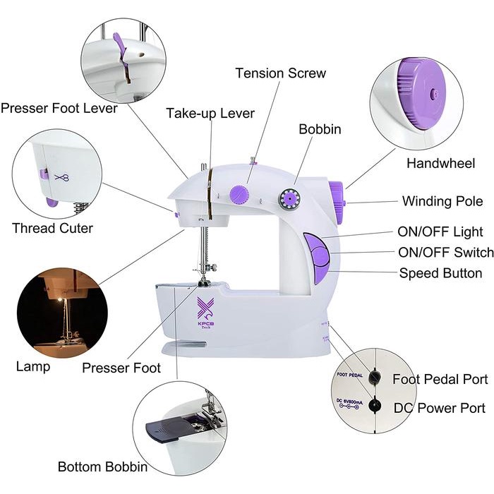 OBRAL PAKET MURAH MERIAH 3IN1 FREE MEJA DAN JARUM 1 PACK MESIN JAHIT MINI PORTABLE 202
