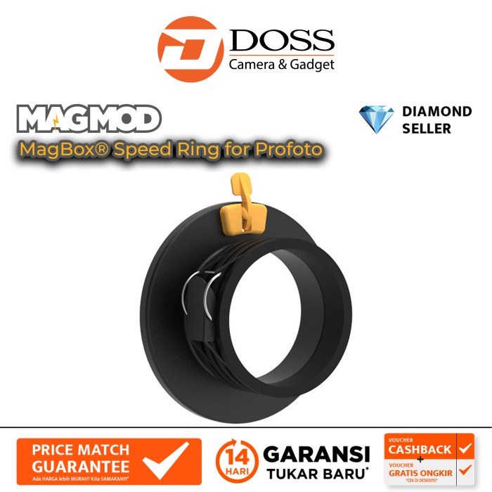 MagMod MagBox Speedring for Profoto