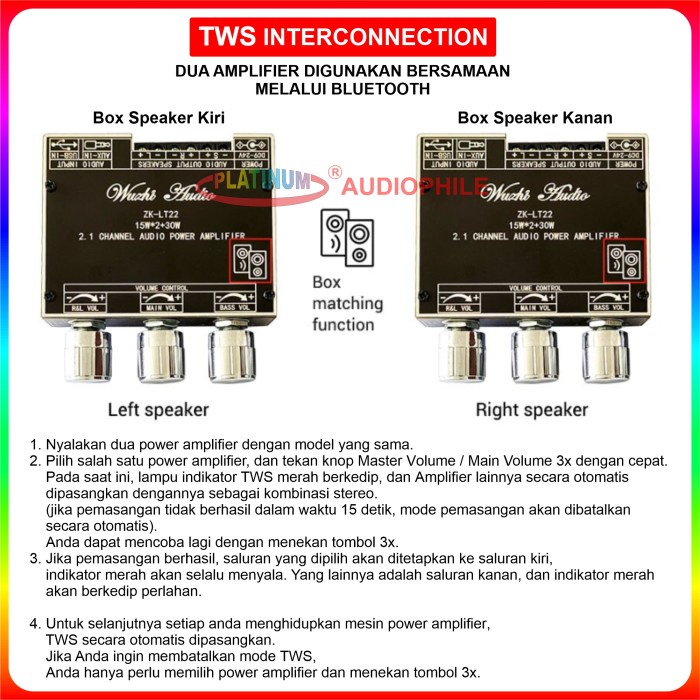 Bluetooth 5.1 Amplifier Class D 2.1 Ch Class D Amplifier Zk-Lt23