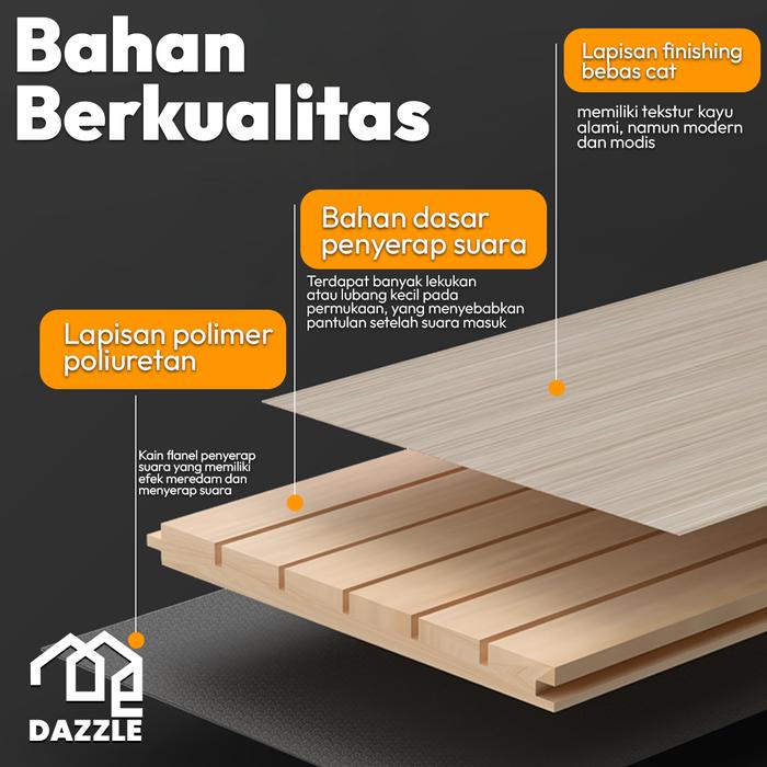 Wall Panel kedap suara 16cm X 2,95 Meter/ Panel dinding kedap suara