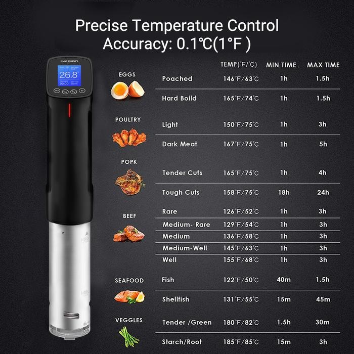 Digitadomain - Inkbird Isv-100W Wifi Sous Vide Machine Slow Cooker Precise Cookers 1000W Timer