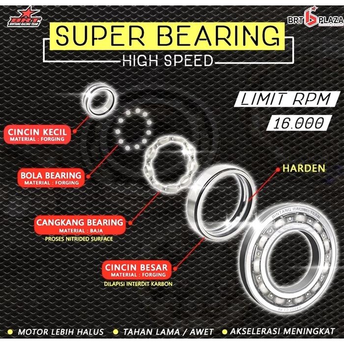 BEARING LAHER KRUK AS BRT TIGER GL PRO MEGAPRO LAMA PRIMUS TERMURAH
