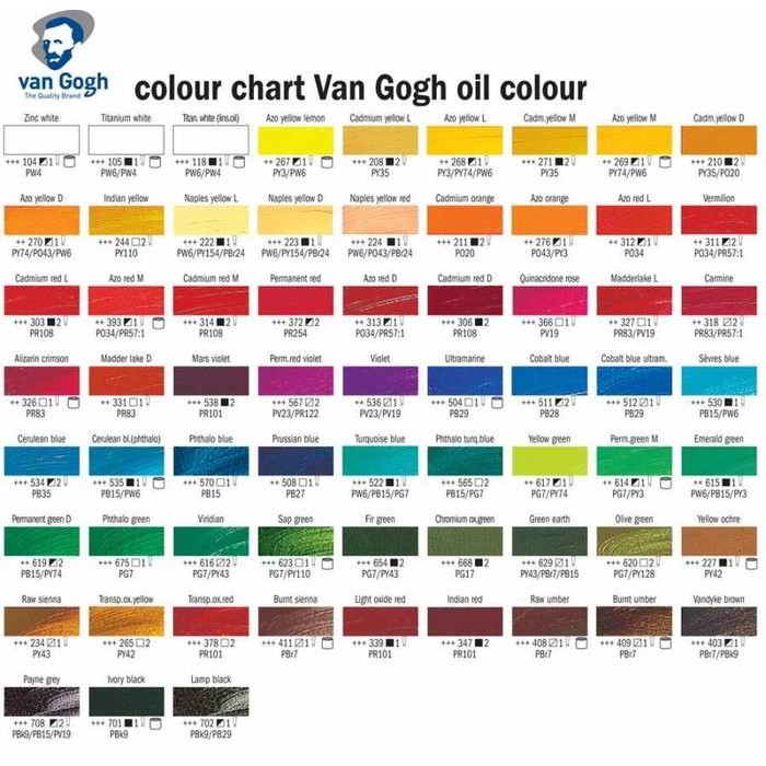 

ready stok van gogh oil color/cat minyak 200ml series 1 part 1 original