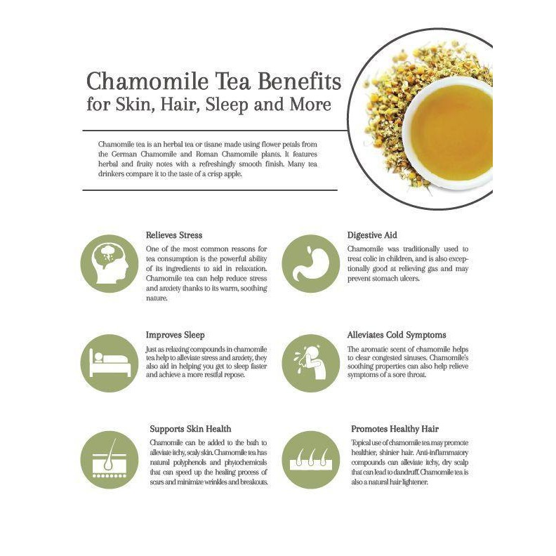 

Produk Terbaru Chamomile Tea Organic Flower Teh Bunga Kamomil Premium Packing Aman
