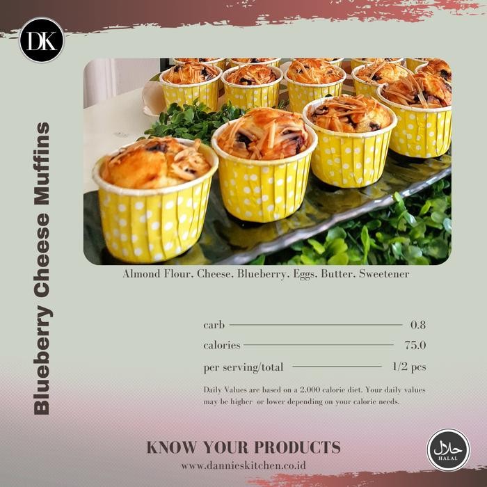 

NewZbgt- Blueberry & Cheese Muffins KETO