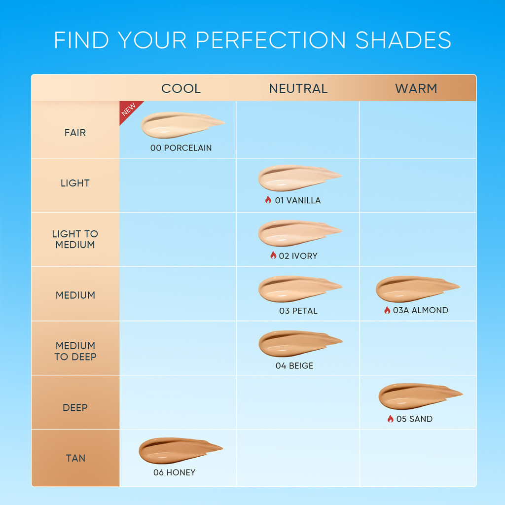 Cushion Skintific Cushion Biru Skintific Perfect Stay Velvet Matte Cushion 11Ml Skintific Bedak Bb