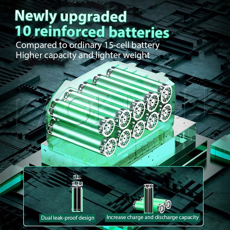 REAIM CORDLESS IMPACT WRENCH 288VF MESIN BOR BATERAI / MESIN BOR 288V PEMBUKA BAUT MOBIL MOTOR /