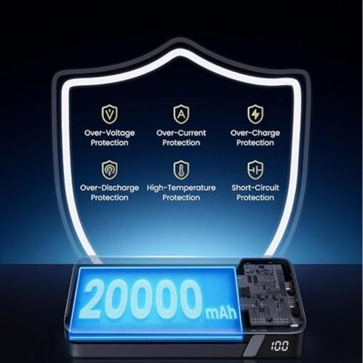 Promo.. Ugreen Powerbank Laptop Iphone 15 Macbook 20.000Mah Fast Charging 100W