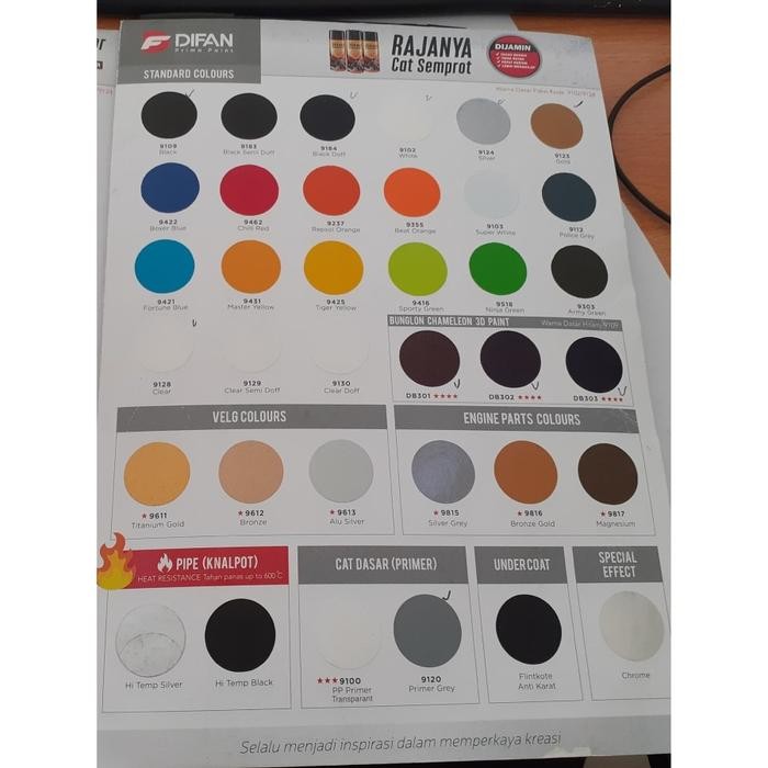 Lilissto Shop Cat Motor Diton Premium 9577 Yellow Mettalic Kuning Metalik