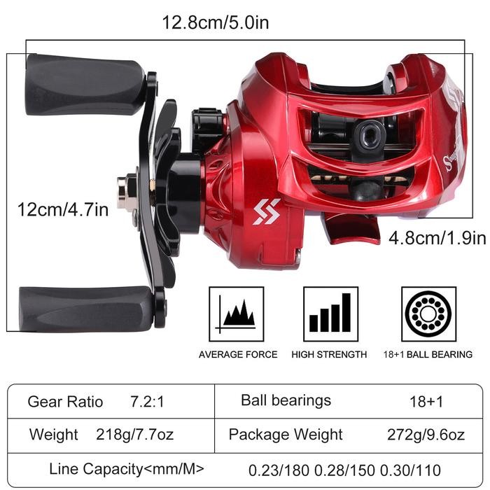 Sougayilang Dikirim Dari Indonesia, , Gulungan Pancing, Baitcasting Reel 10Kg Maksimal. Tarikan