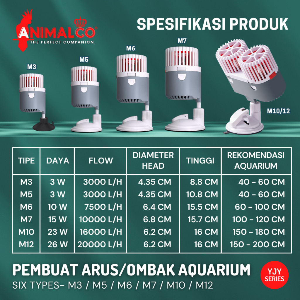 Wavemaker rium Kolam Pembuat Gelombang Arus Wafe Mesin Pompa Ombak Air Wave Maker Besar Kecil Mini