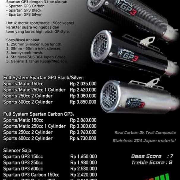 READY.. KNALPOT HYBRID 3TECH SPARTAN GP3 CARBON FULL SYSTEM 150CC