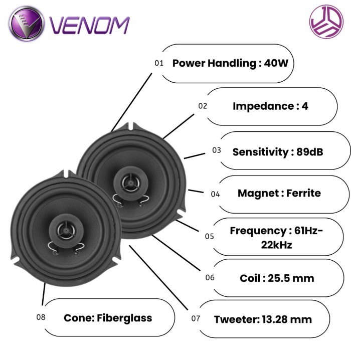 Venom Exodus Series Speaker Mobil COAXIAL Pintu Belakang Plug and Play (PNP) Ultra Bass