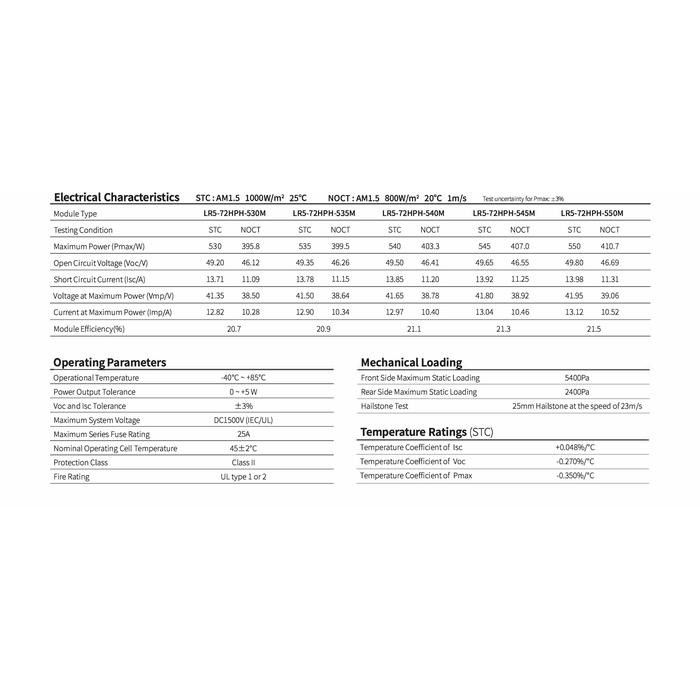 LONGi 550 Wp Mono PERC Halfcut Solar Module / Panel Surya