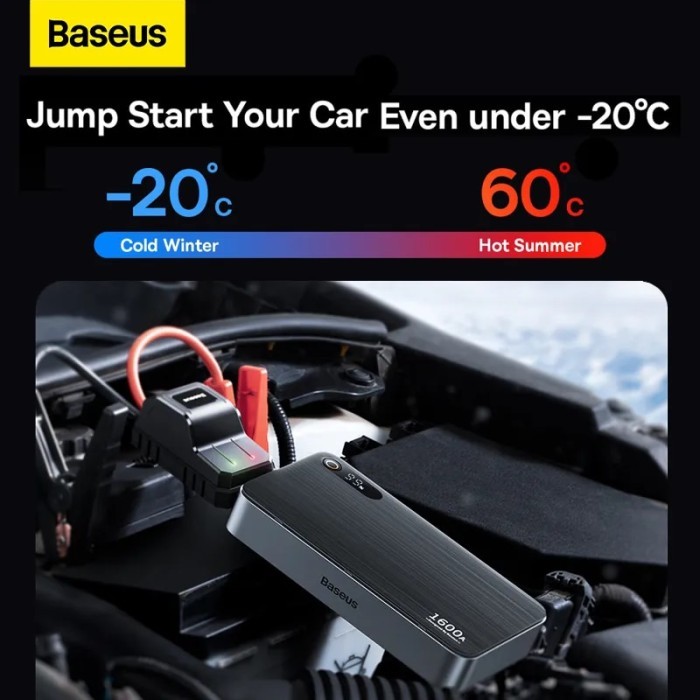 Baseus 1600A Car Jump Starter Power Bank 16000mAh 12V Starting Device