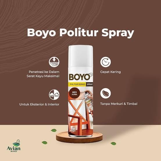 Auradeko Boyo Politur + Vernish Spray Kemasan 400Ml