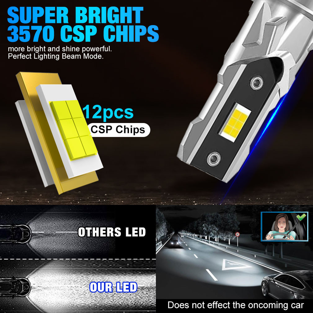 20000Lm H7 Led Headlight Kit Mini Bulb 100W Csp 3570 For Car Headlamp Auto Fog Lamps Canbus H7 Led