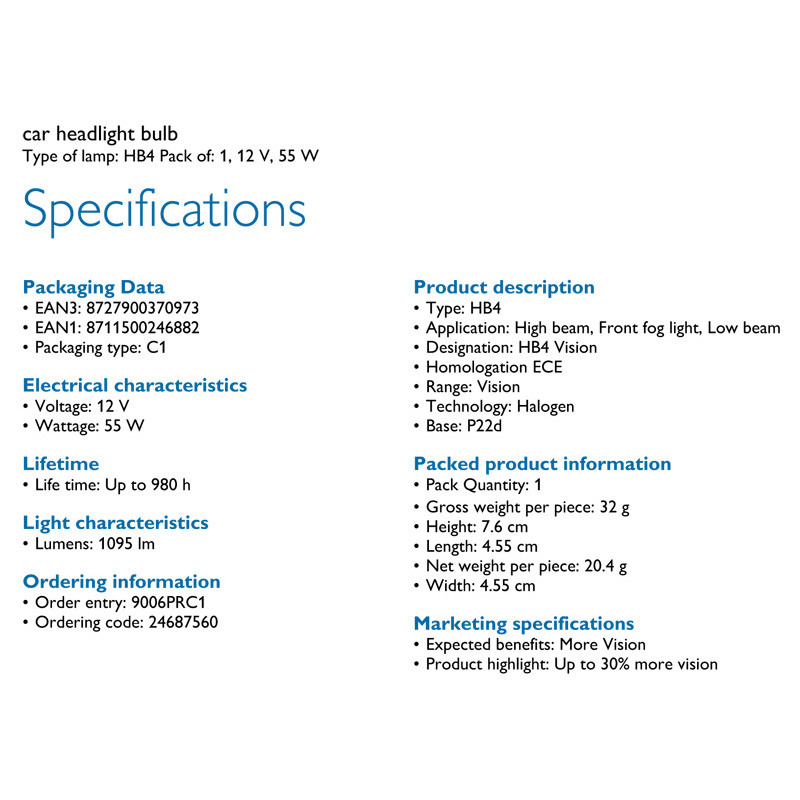 Philips Vision 9006 Hb4 12V 55W P22D 9006Prc1 +30% Brighter Original Light Oem Car Halogen Headlight