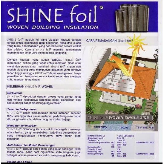 peredam panas ATAP alumunium foil bubble 8mm SHINE Foil G0-SEND