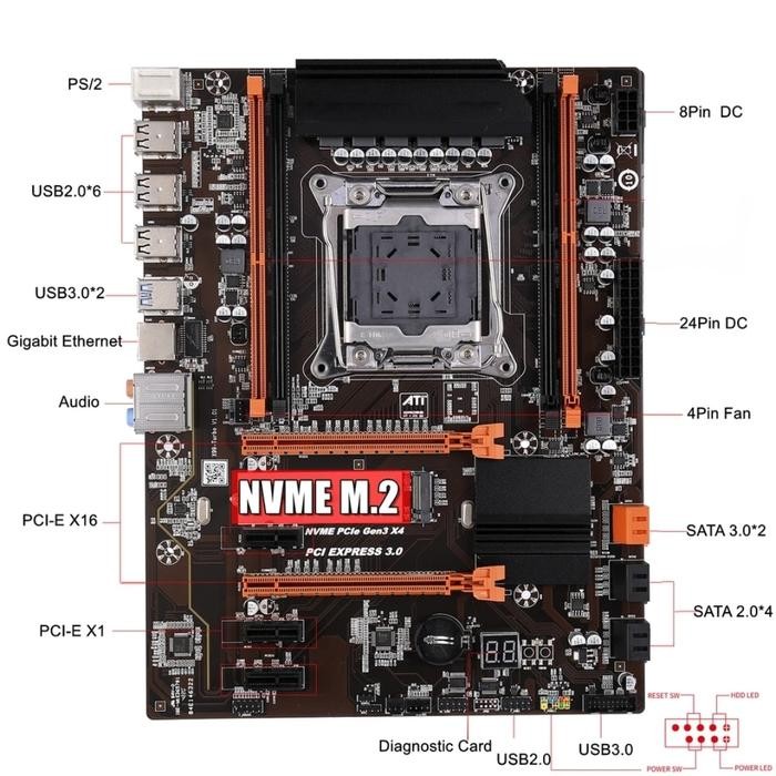 MOTHERBOARD X99 LGA 2011-3 + XEON E5 V3 (SETARA RYZEN 5 3600/I7 8700K) TERMURAH