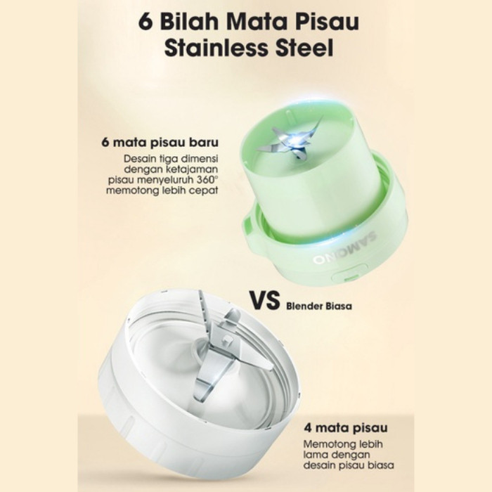 Samono Portable Juicer Tumbler USB SW-Y9 Portabel Mini Blender Jus Buah Cordless Baterai