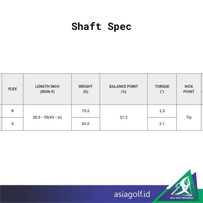 Shaft Iron Nspro 750Gh Golf Stick Iron Golf