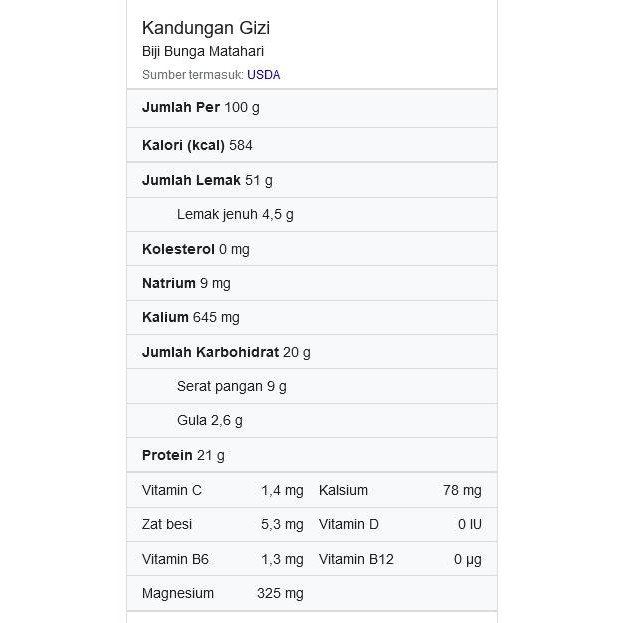 

Terlaris- Sunflower Seed / Biji Matahari Kupas - Roasted Sunflower 1000 Gr - 1Kg