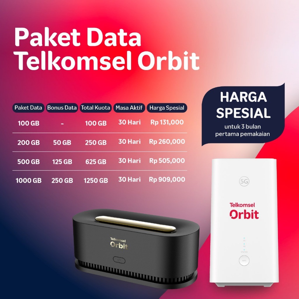 Telkomsel Orbit 5G H1 Modem WiFi 5G High Speed Free Kuota Telkomsel 200GB