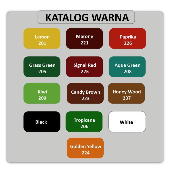 Cat Minyak Kayu Dan Besi Aluminium Alumunium Tembaga Pagar motor mobil jendela pintu rumah No Brand