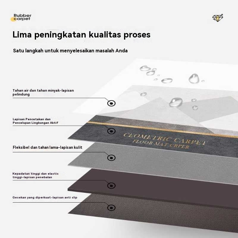 hot saleKeset dapur,keset dapur tanpa cuci,keset dapur tahan minyak,Keset dapur anti selip,keset