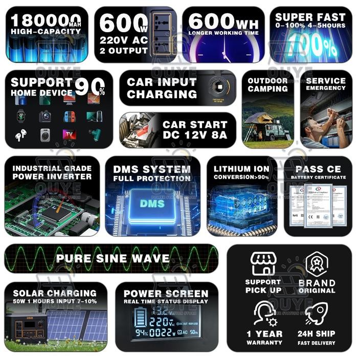 PB SOLAR POWER STATION PORTABLE 600W 200000MAH LITHIUM BATTERY GENERATOR MULTIFUNCTION LARGE