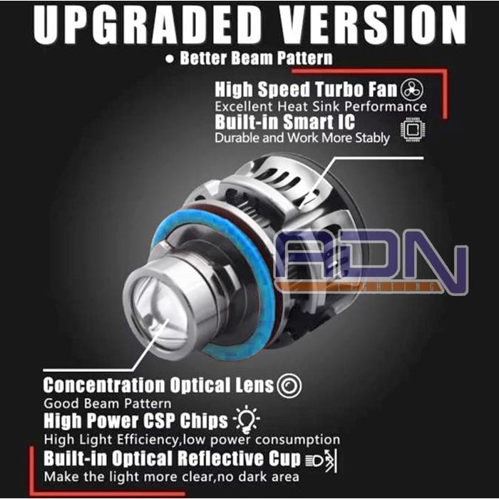 PREMIUM Lampu LED Foglamp LASER H11 HB3 9005 HB4 9006 ADN SUPERTERANG - 9005 H