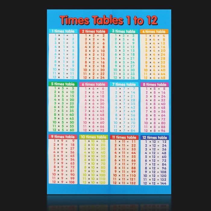 

Stiker Dinding Dengan Bahan Mudah Dilepas Dan Gambar Kartun