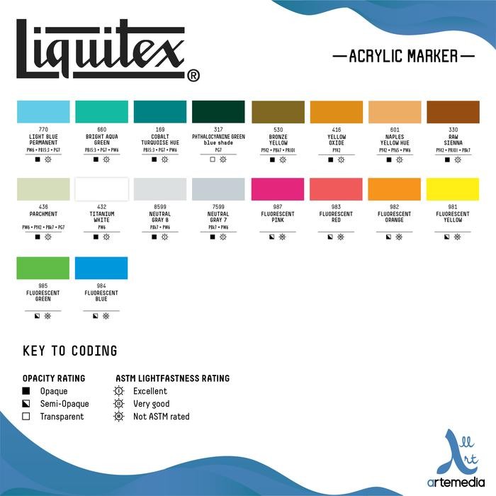 

Cat Akrilik Liquitex Marker Fine Acrylic Color Paint - 03/03 #Gratisongkir