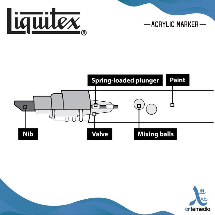 

Cat Akrilik Liquitex Marker Wide Acrylic Color Paint - 01/03 #Gratisongkir