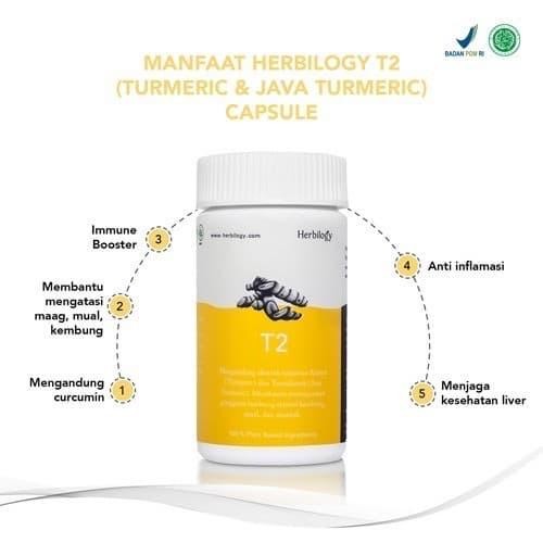 

Terlaris Herbilogy T2 (Turmeric/Kunyit Dan Java Turmeric/Temulawak) - Curcumin