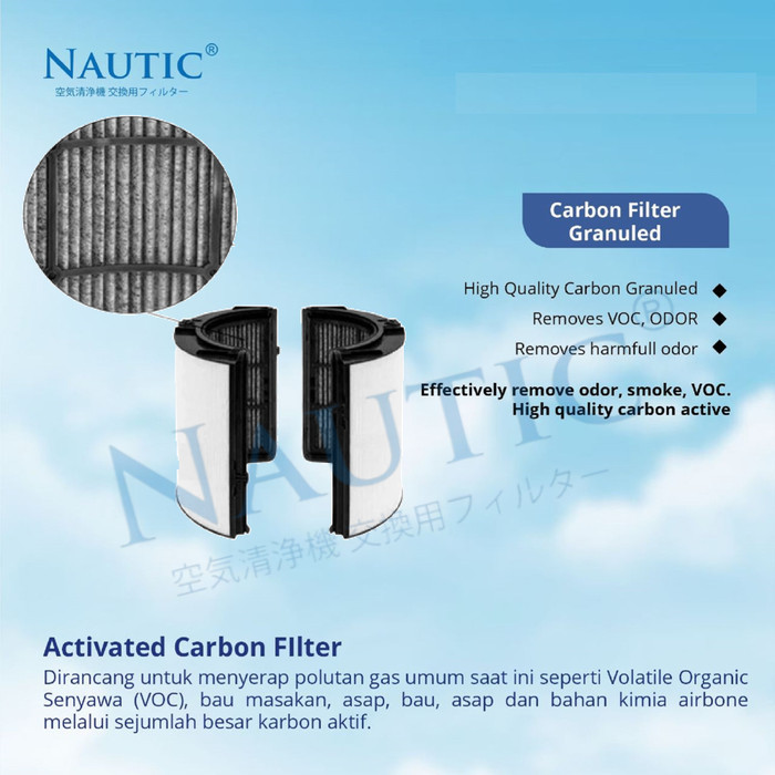 Banyak Dicari Filter Untuk Dyson Tp06 Tp07 Tp09 Glass Hepa + Inner Carbon Filter Fan Purifier