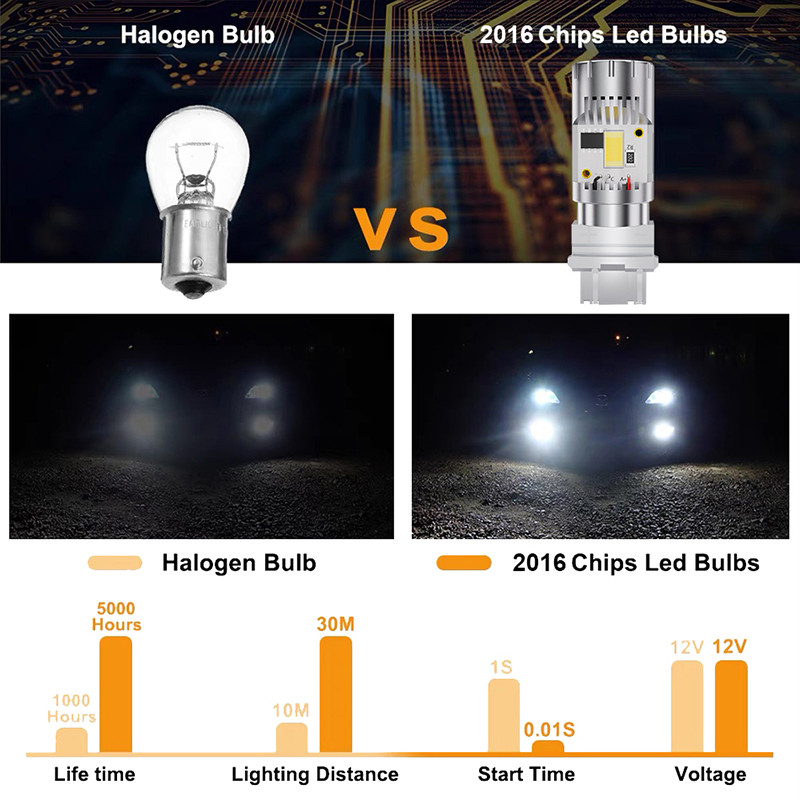 2Pcs T20 7440 Wy21W W21W 7443 W21/5W Car Tail Turn Signal Canbus Led T25 3156 P27W 3157 P27/7W Bulbs