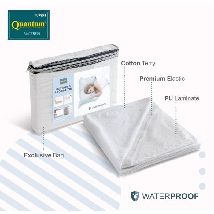 Matras Protector / Pelindung Kasur Waterproof Quantum 180 x 200