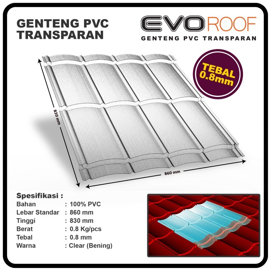 [BACA DESKRIPSI] Genteng metal transparan 2 x 4 - Harga per lembar