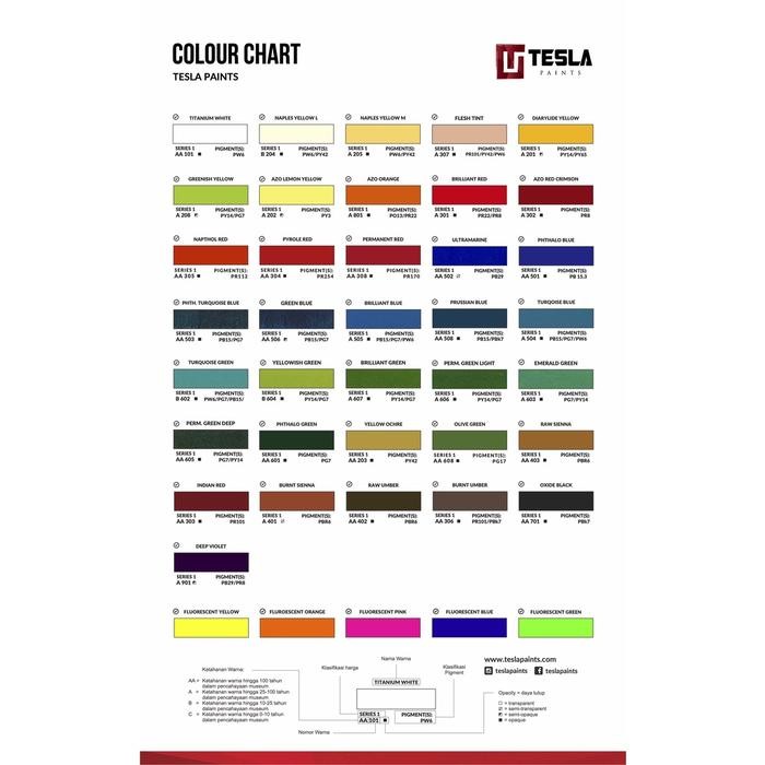 

Artemedia - Tesla Paints 500Ml Cat Akrilik - Acrylic Paint