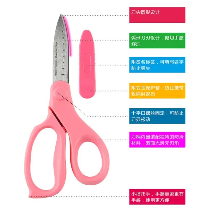

Gunting Stainless Steel Fit Saxa 15cm Kokuyo