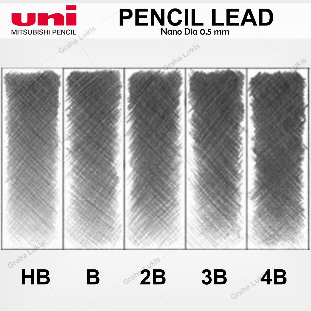 

Uni Nano Dia Pencil Lead 0.5 mm HB / Isi Pencil Mekanik HB - 0.5mm