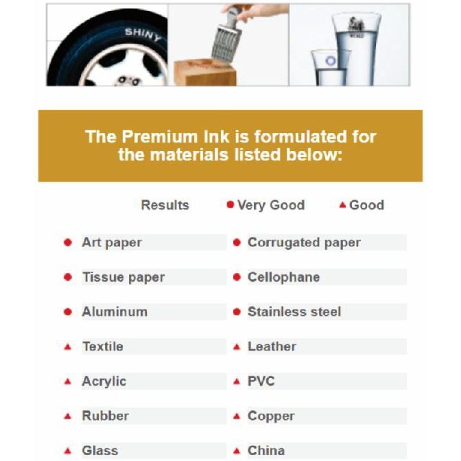 

Tinta Stempel Waterproof / Tinta Permanent / Tahan Air / Tinta Anti Luntur SHINY (15ml)