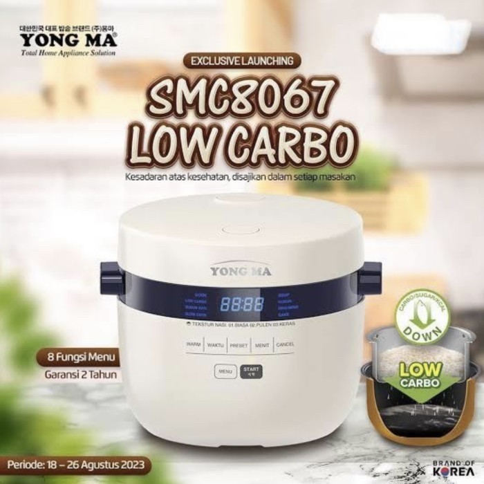 MAGICOM YONGMA LOW CARBO SMC-8067 2L
